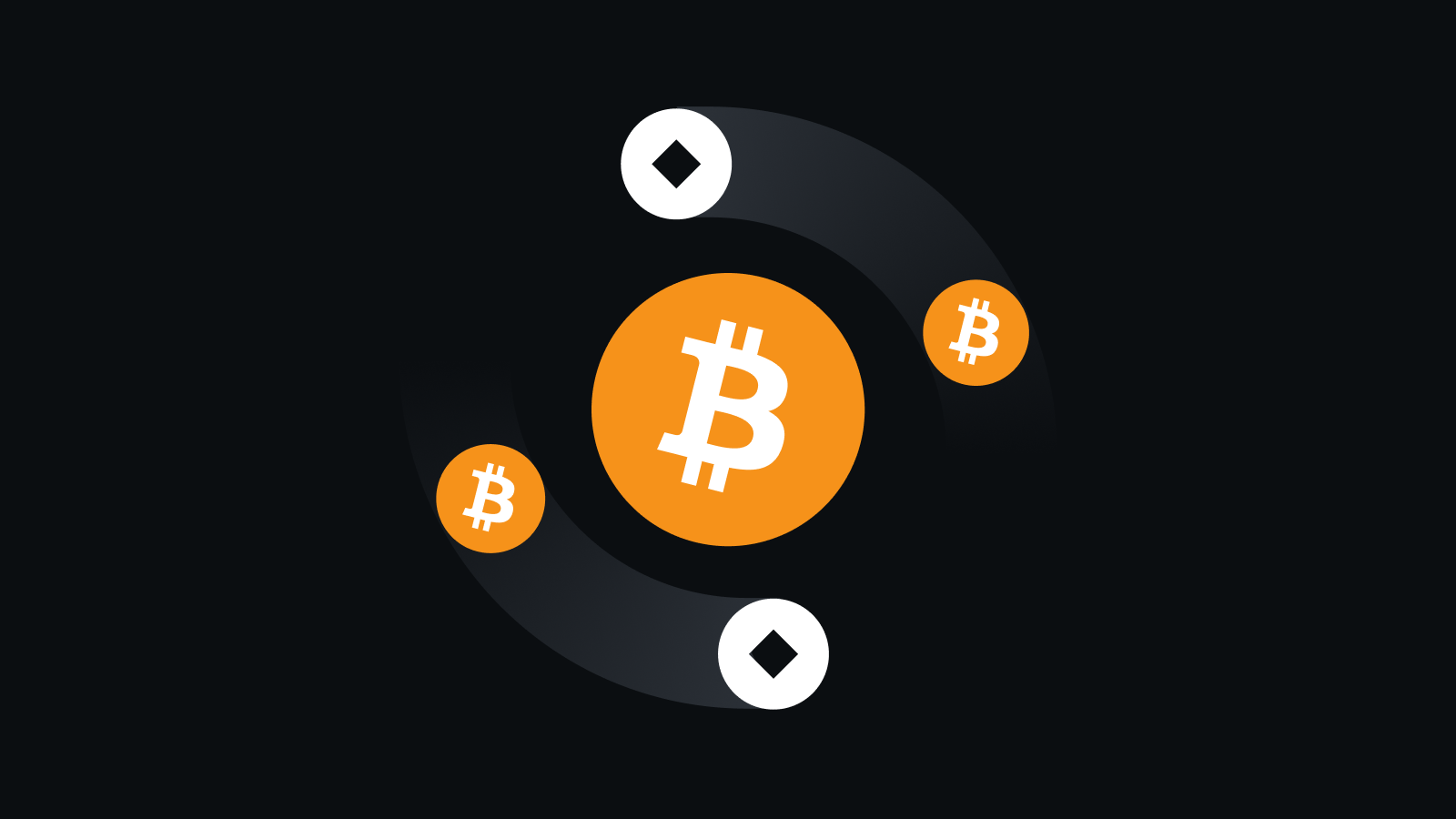 智能环保金融管家